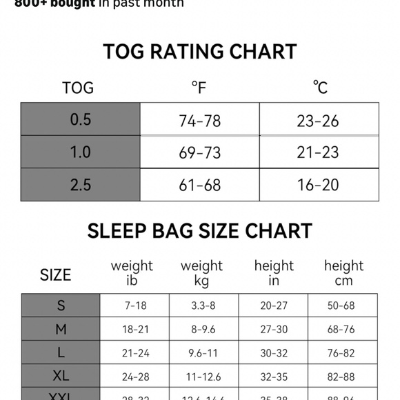 Bubble Panda Sleep Sack - Picture 3 of 4